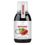 fin Sixoted szirup (250 ml) - 9 gyógynövényes méregtelenítő komplex, magnéziummal, B5-vitaminnal 