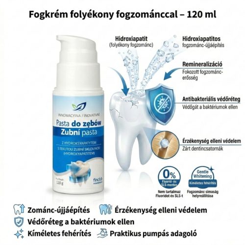 Fogkrém „folyékony fogzománccal“, 120 ml