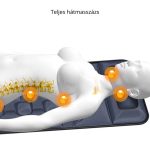 Shiatsu luxus masszázsmatrac - 4 forgó masszázsfejjel, gördülő hátmasszázzsal és fűtési funkcióval